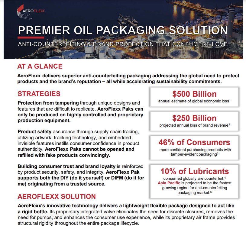 Premier Oil Packaging Solution